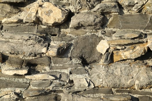 close up of old wall Texture