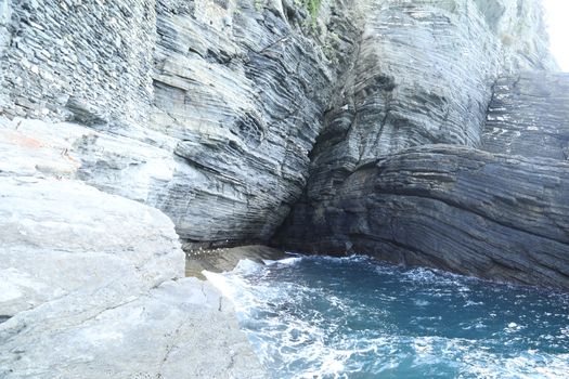 Water waves in the sea