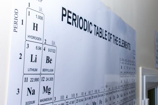 Periodic table of elements poster close up in science laboratory in a school for student learning.