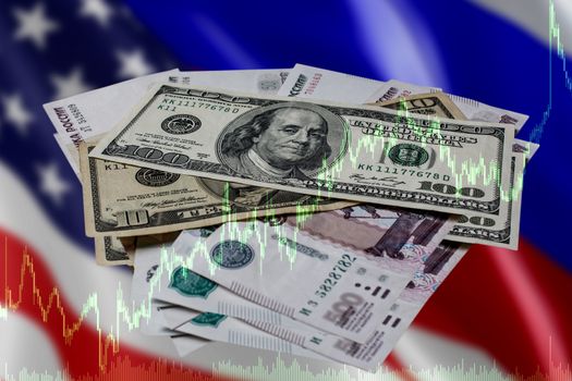 Schedule of changes in the us dollar and the Russian ruble. Russian and American money on an abstract background and a trading chart.