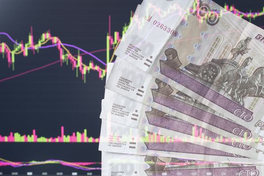 Russian rubles against the background of the exchange's trading schedule. Trading stocks, bonds, and securities on the stock exchange. Trader in Russia with the ruble.