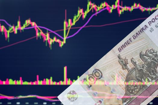 Russian rubles against the background of the exchange's trading schedule. Trading stocks, bonds, and securities on the stock exchange. Trader in Russia with the ruble.