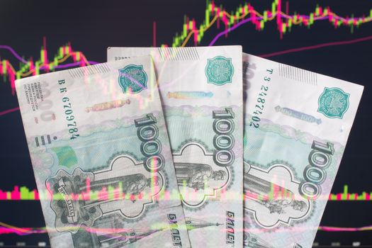 Russian rubles against the background of the exchange's trading schedule. Trading stocks, bonds, and securities on the stock exchange. Trader in Russia with the ruble.