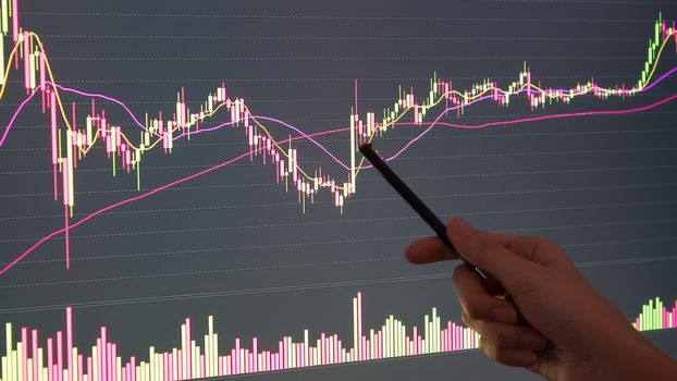 Trader investor analyzes the chart of price changes on Forex or a trading exchange. View the price of shares, bonds, securities, and currency on the exchange. The hand points to the candle chart