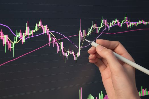 View the price of shares, bonds, securities, and currency on the exchange. The hand points to the candle chart. Trader investor analyzes the chart of price changes on Forex or a trading exchange.