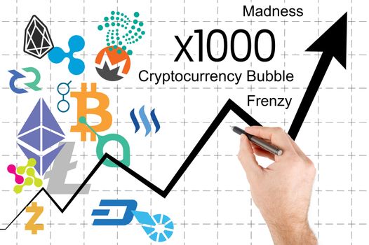 Cryptocurrency bubble - Chart showing cryptocurrency price surge