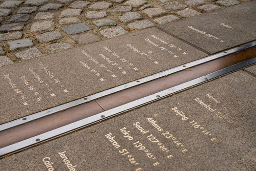 Greenwich Meridian line at the Royal Observatory in London