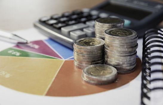 Money coins stack and calculator with copy space. Financial and accounting concept.