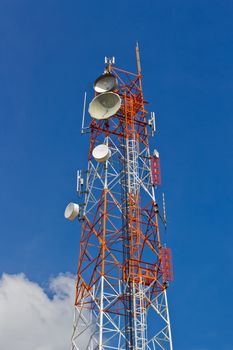 High Telecommunication Tower with White Cloud and Blue Sky Background