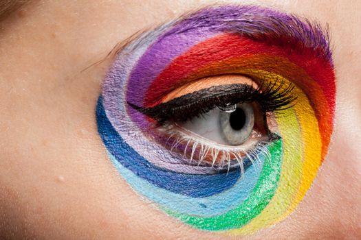 Eye with spinning rainbow colors. Close up