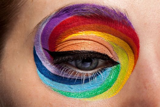 Close up of eye with rainbow colors. Beauty image