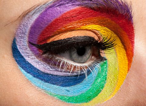 Eye with spinning rainbow colors. Close up