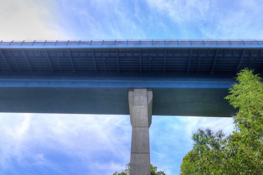 Different views at and from the big Kiel canal bridge in northern germany.