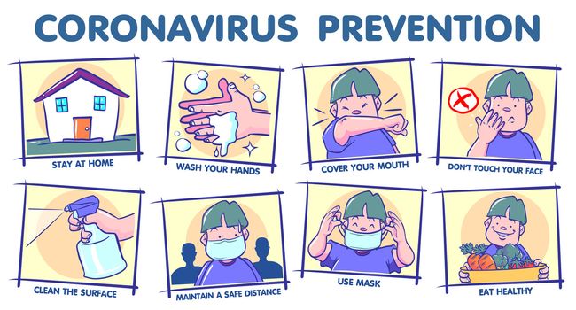 Coronavirus prevention tips. Quarantine Covid-19 instruction outside of street for people and society. Safety rules during pandemic ncov-2019, drawing vector cartoon illustration design.