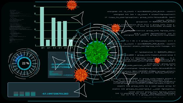 green virus covid 19 digital graph begin analysis to find vaccine and medicine and another virus on monitor