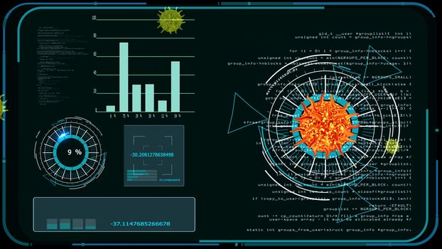 virus covid 19 digital graph begining  analysis to find vaccine and medicine on monitor