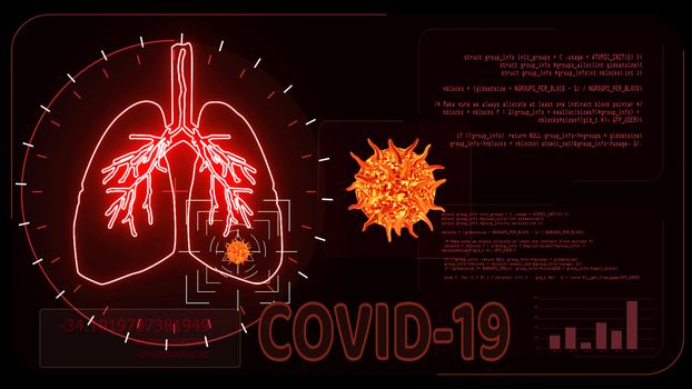 digital meter monitor radar scanning deteced covid virus 19 in lung