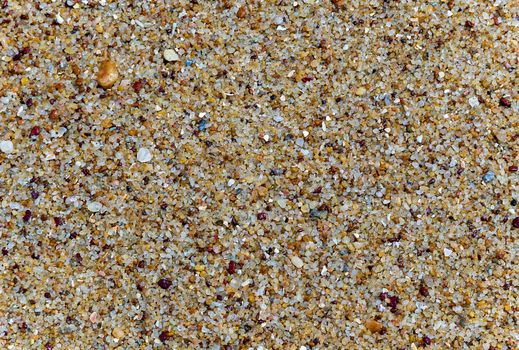 Beach Sea Sand Texture surface floor Background