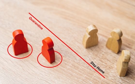 Social distancing during the Corona virus outbreak, red wooden Figure were infected Exclude from people who are not infected to prevent increased outbreaks in Social distancing or infectious concept