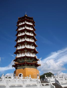 The famous Ci En Pagoda in southern Taiwan