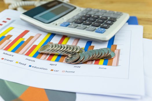 the stack of coin with business paper graphs and pencil with charts report, calculator, selective focus stack of coin, concept of calculating expenses, incomes and expenses.