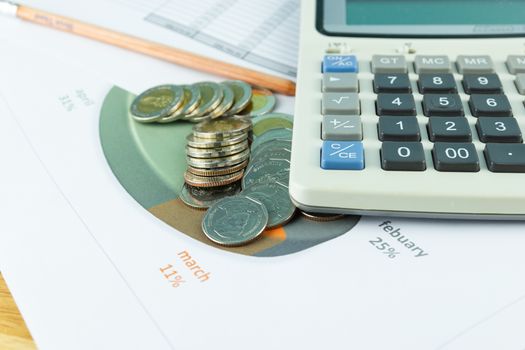 the stack of coin with business paper graphs and pencil with charts report, calculator, concept of calculating expenses, incomes and expenses.