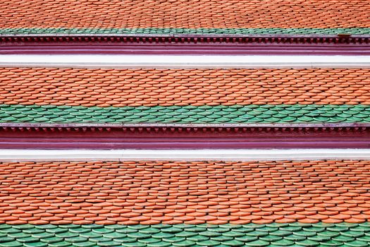 Rooftile pattern yellow green and red