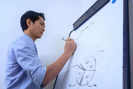 Young businessman writing on white board in conference room to planning of the agency. Business meeting presentation concept
