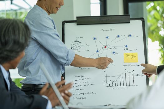 Handsome young businessman is describing a strategic plan to coworkers in conference room. Businessman explaining business plan to coworkers in conference room.