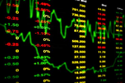 Stock market chart or graph displayed on screen.