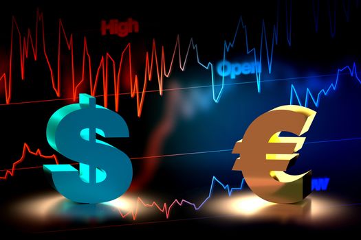3D rendering of US Dollar and Euro currency exchange with chart background.