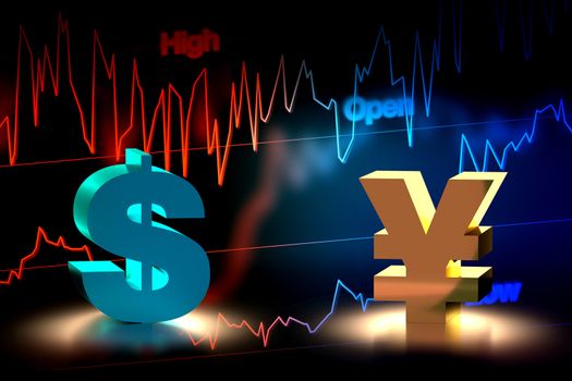 3D rendering of US Dollar and Japanese Yen currency exchange with chart background.