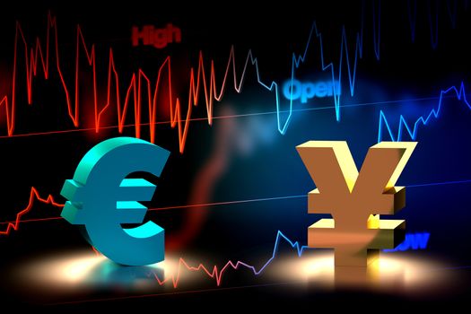 3D rendering of Euro and Japanese Yen currency exchange with chart background.