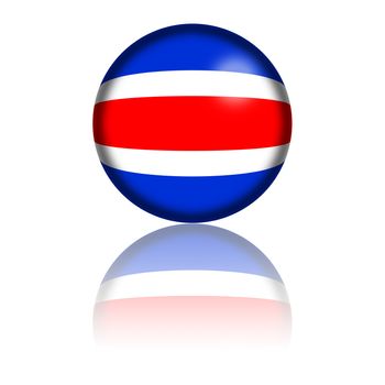 3D sphere or badge of Costa Rica flag with reflection at bottom.