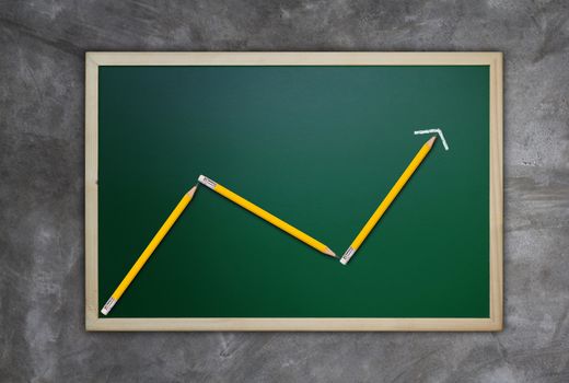 Business growth concept, yellow pencil and financial graph increase market profit on blackboard background