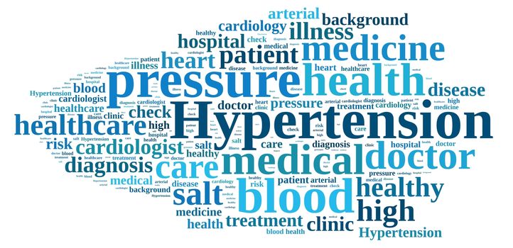 Illustration with word cloud about hypertension