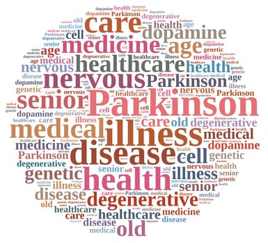 Word cloud illustration on Parkinson's disease.