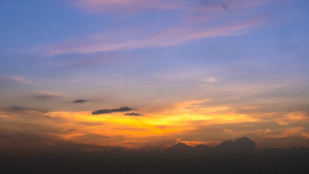 Sunset Sky Background in summer