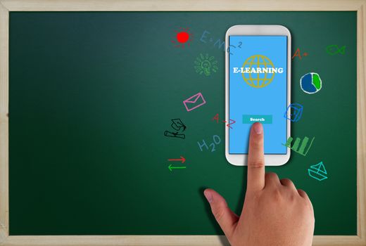 Education technology, online learning concept, hand and mobile phone on chalkboard background