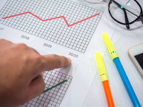 Business goal concept. Close-up hand pointing on 2020 on diagrams graphs with glasses, smartphone and highlighter pen on table.