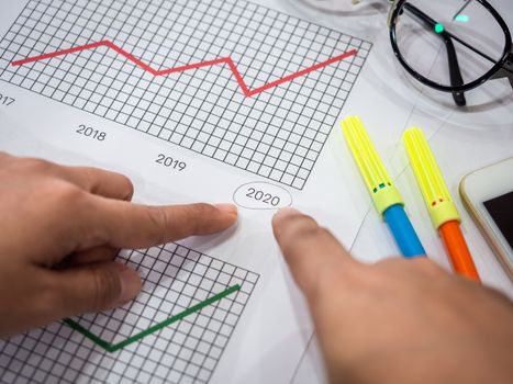 Business goal concept. Close-up hands pointing on 2020 on diagrams graphs with glasses, smartphone and highlighter pen on table.