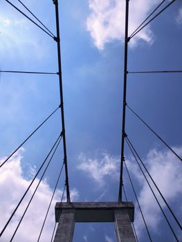 -- this type of bridge can be often seen in Taiwan's mountains