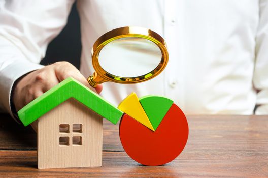 A man studies a pie chart with a magnifying glass near the house figure. Research of the real estate market and price trend. Budget, maintenance costs, utilities, bills. Energy efficiency, emissions.