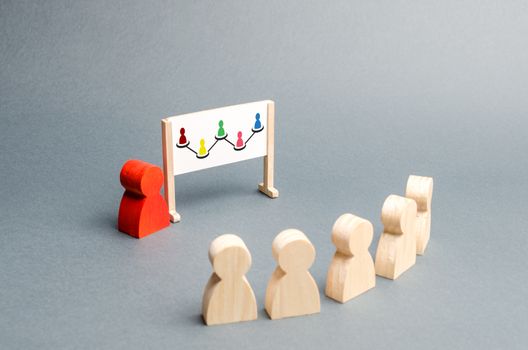 Employees stand in a row at the briefing. Business collection, information on whiteboard. Report and strategy development, building an action algorithm. Roadmap to complete the task. Selective focus