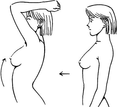 Tutorial of drawing a female body. Drawing the human body, step by step lessons. Female breast drawing tutorial. Drawing a woman's body with an emphasis on breasts.