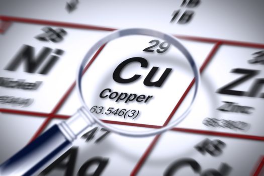 Focus on Copper chemical element - concept image with the Mendeleev periodic table