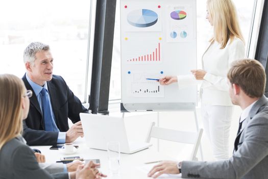 Businesswoman giving presentation using financial diagrams at flipchart to colleagues in office at meeting