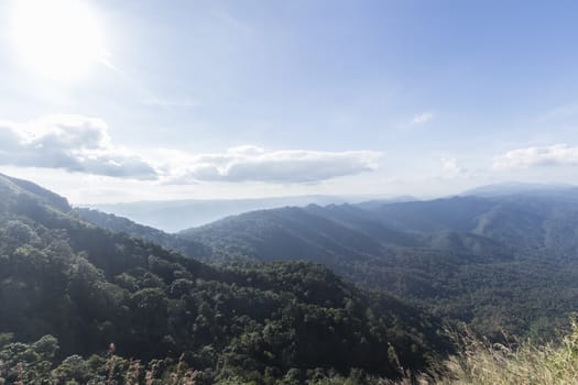 mountain landscape,Thailand,land scape background