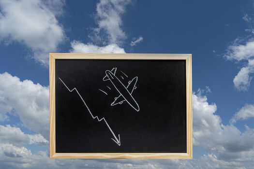 a blackboard with the Global Airline industry trend drawn