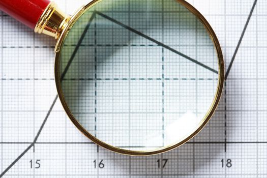 Closeup of magnifying glass on paper background with graph